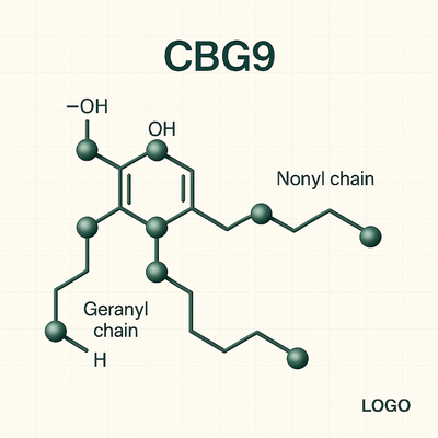 CBG9