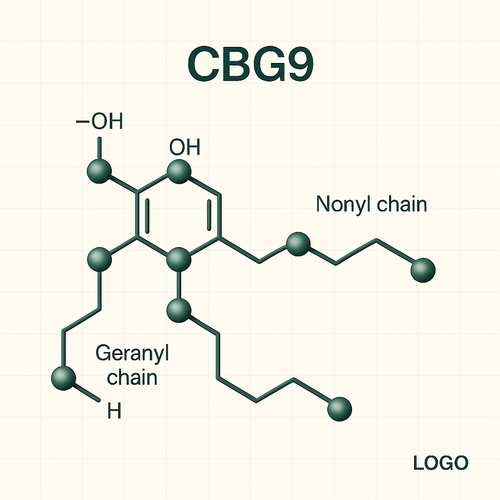 CBG9